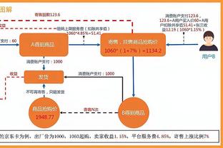 开云app最新官方入口网站